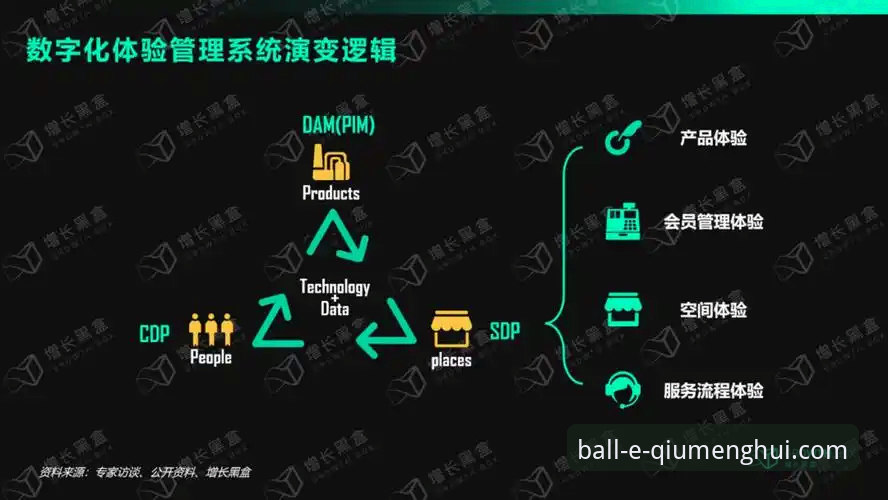 球盟会最新活动 球盟会最新活动详解:版本升级与用户体验优化全指南